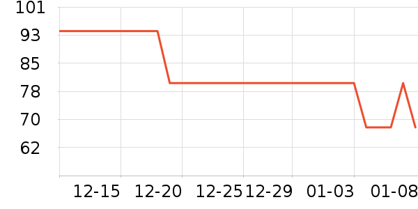 ���������ˮ��ʷ�۸�