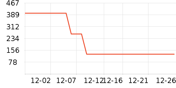 �������������ʷ�۸�