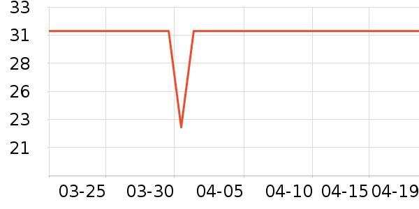 ��ܽ�ɿ�����ʷ�۸�