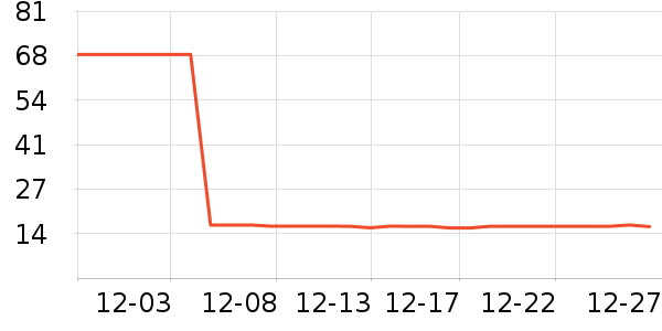 ����������ʷ�۸�