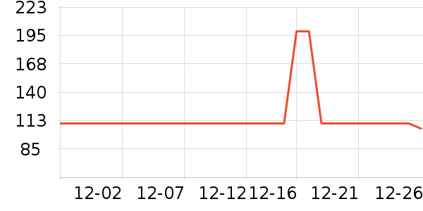 ����������ͯ������ʷ�۸�