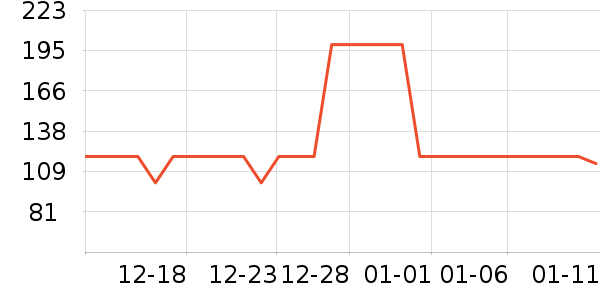 ����������ͯȹ����ʷ�۸�