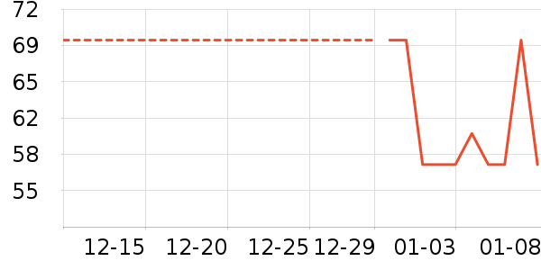 �ɿ�����ʷ�۸�