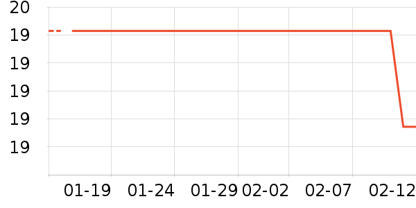 �������������ʷ�۸�