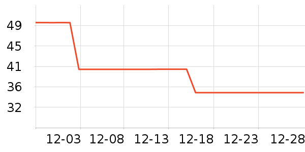 �ز���ͯ����/������ʷ�۸�