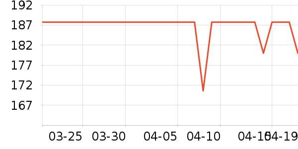 ���׸߹�����ʷ�۸�