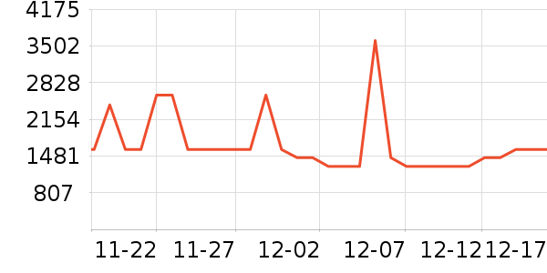 �����������Ͱ/�ǰ���ʷ�۸�