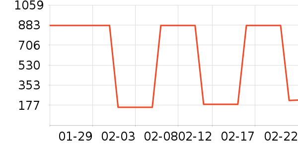 ȹ����ʷ�۸�