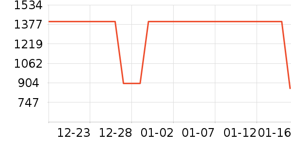 ��ϣ�ͻ����װ��ʷ�۸�