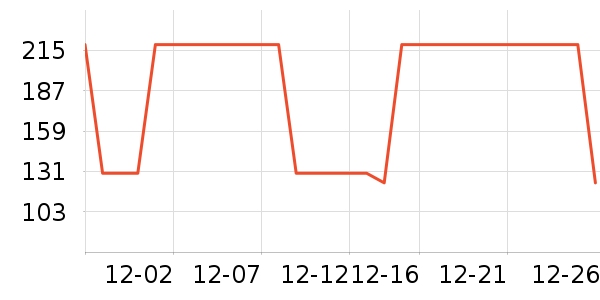 ��������ѧ��Ь��ʷ�۸�