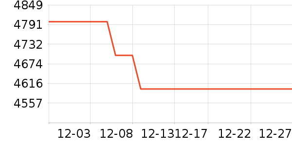 UPPAbabyӤ���Ƴ���ʷ�۸�