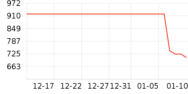 ����ʫ�����ʷ�۸�