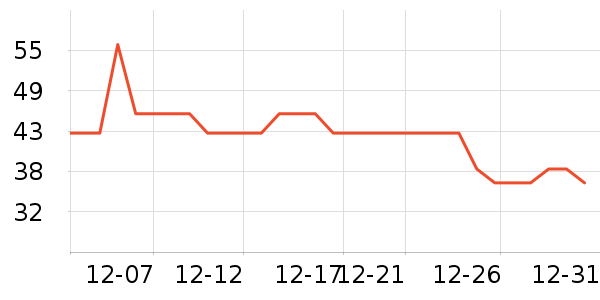 Kocotreeñ��/Χ��/����/����/����/������ʷ�۸�