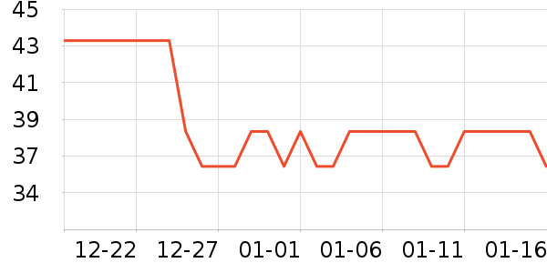 Kocotreeñ��/Χ��/����/����/����/������ʷ�۸�