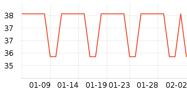 Kocotreeñ��/Χ��/����/����/����/������ʷ�۸�
