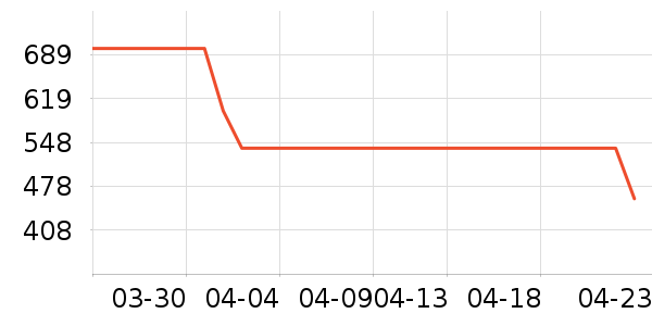 ���ϴ�˹�˶�Ь��ʷ�۸�