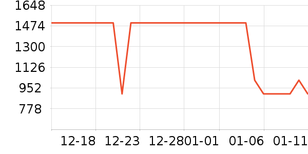 ������Ӥ���̷���ʷ�۸�