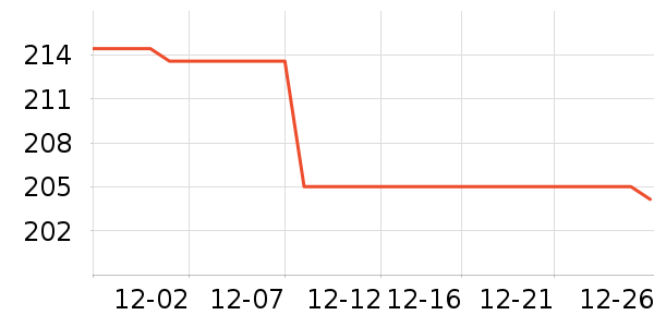 �����˶�Ь��ʷ�۸�