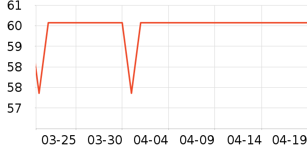 ����������ͯT����ʷ�۸�