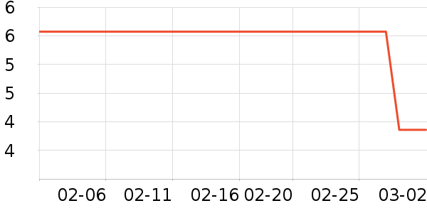 �����ֽ��ʷ�۸�