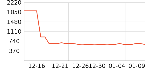 �紵����ʷ�۸�