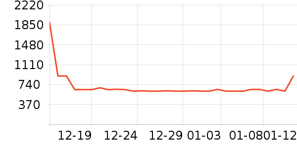 �紵����ʷ�۸�