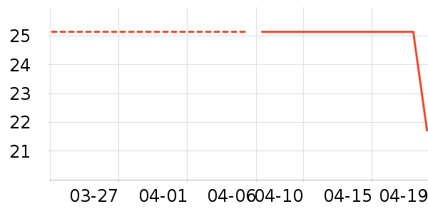 ������������/�̲�/������ʷ�۸�