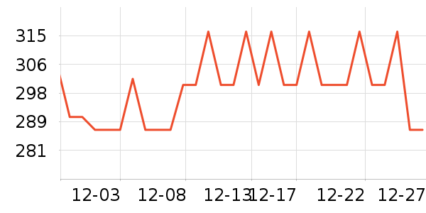 �Ϳ��˶�Ь��ʷ�۸�