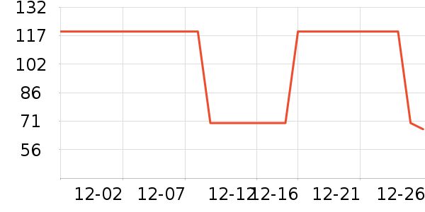 ��������������/����/������ʷ�۸�