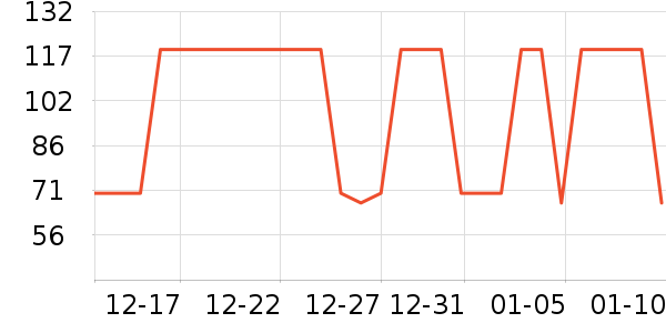 ��������������/����/������ʷ�۸�