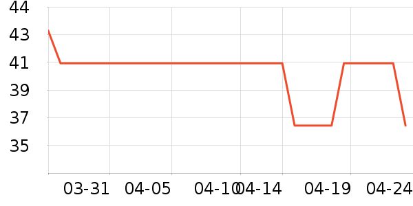 è��Ůʿ�ڿ���ʷ�۸�