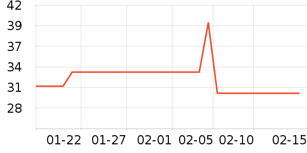 �߲���ֽ��ʷ�۸�