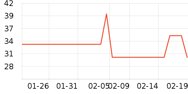 �߲���ֽ��ʷ�۸�