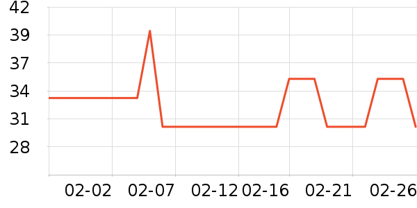 �߲���ֽ��ʷ�۸�