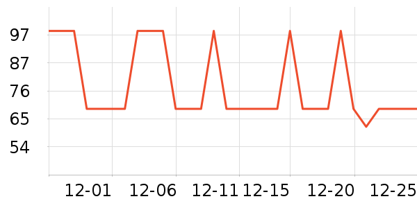 ��̬���ֻ������/��������ʷ�۸�