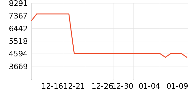 ���밴Ħ��/��Ħ����ʷ�۸�