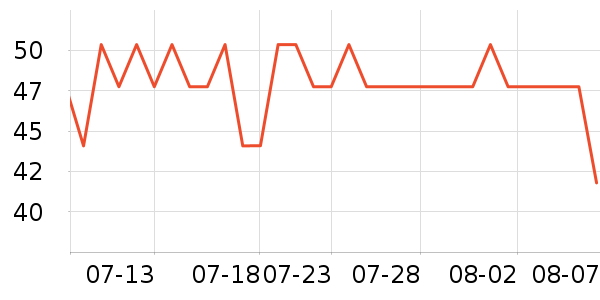 è��Ůʿ�ڿ���ʷ�۸�