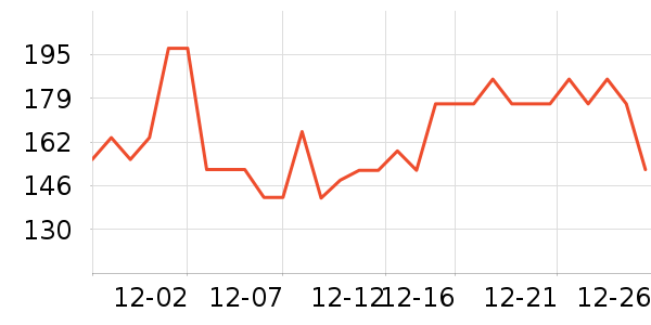 �Ϳ��˶�����ʷ�۸�