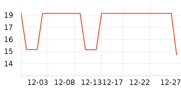 �����׳��������ʷ�۸�