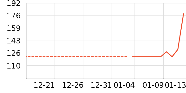 �ϱ��ɻ���ʷ�۸�