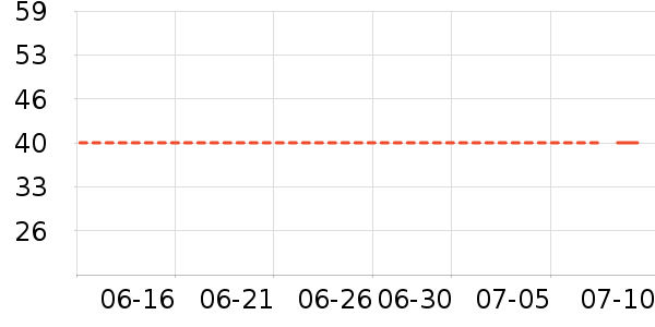 �٤����ʷ�۸�