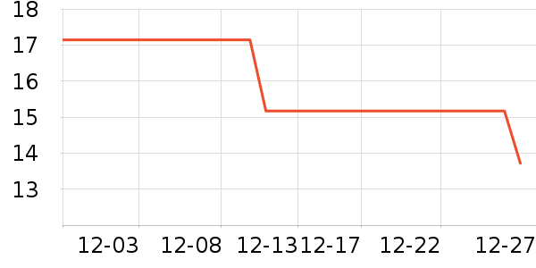����38�׿���/�̲�/������ʷ�۸�