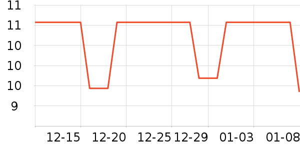 ��������װ��Ʒ��ʷ�۸�