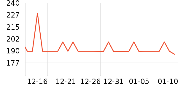 ����Ь����ʷ�۸�