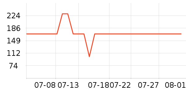 �ƿͽ���/�Թ�/ħ��/���������ʷ�۸�