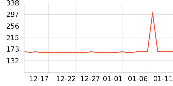 �ƿͽ���/�Թ�/ħ��/���������ʷ�۸�