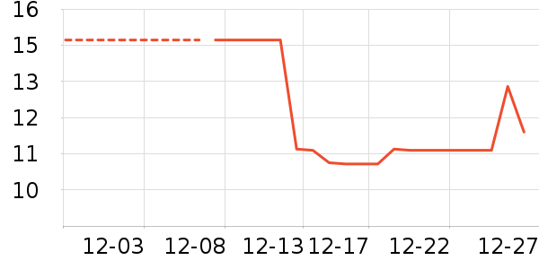 ë��/ԡ��/ԡ����ʷ�۸�