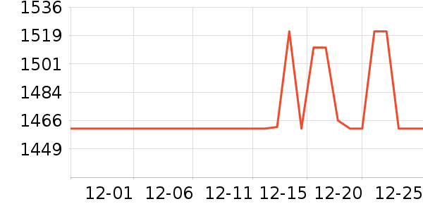 ��Ϊ�����ֱ���ʷ�۸�