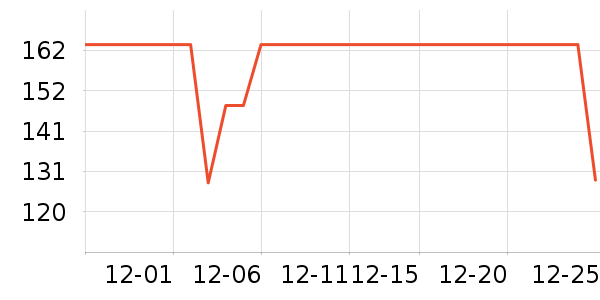 ��ĽŮʿ�ڿ���ʷ�۸�