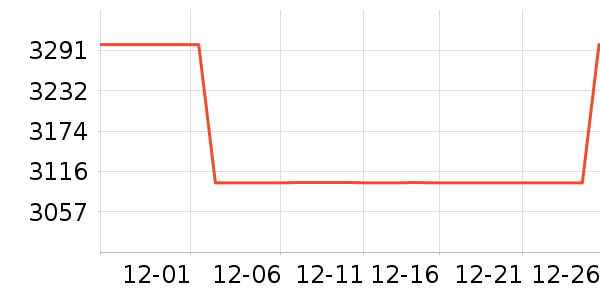 ������ˮ�豸��ʷ�۸�